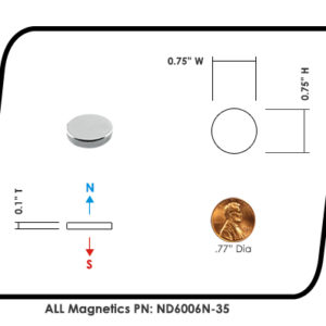 Neodymium Disk Magnets with Adhesive