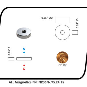 Neodymium Ring Magnets