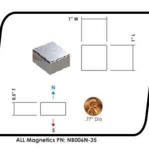 Neodymium Block Magnets